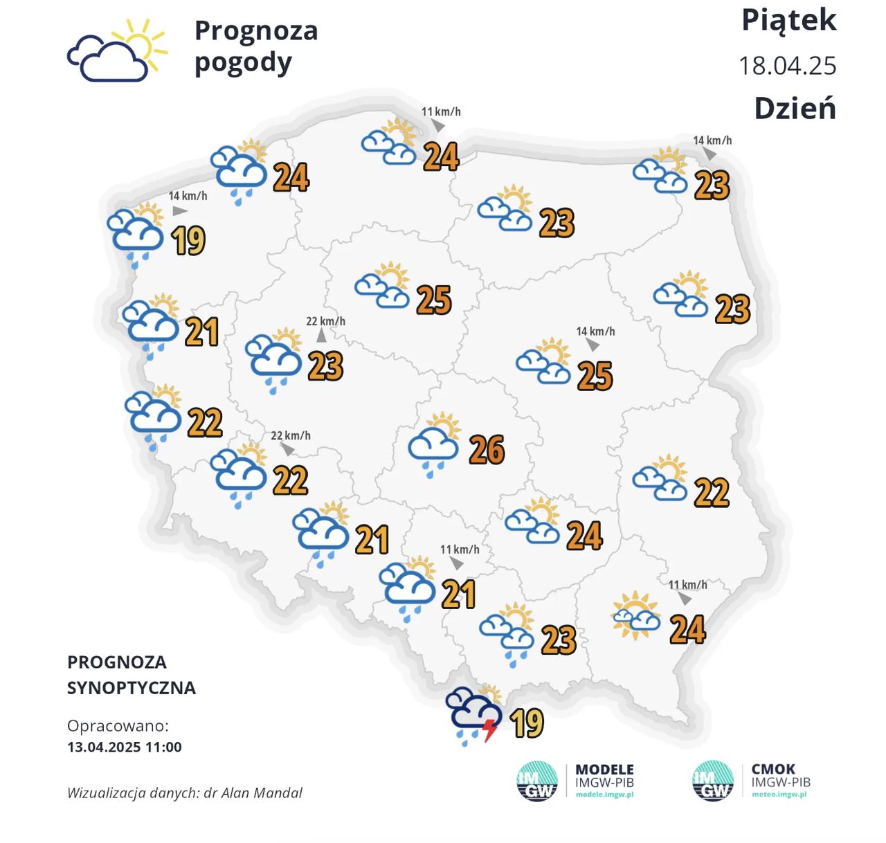 Prognoza pogody na piątek
