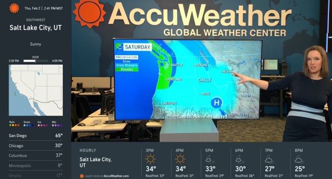 6 lat po zniknięciu TVN Meteo kilka kanałów pogodowych wciąż działa