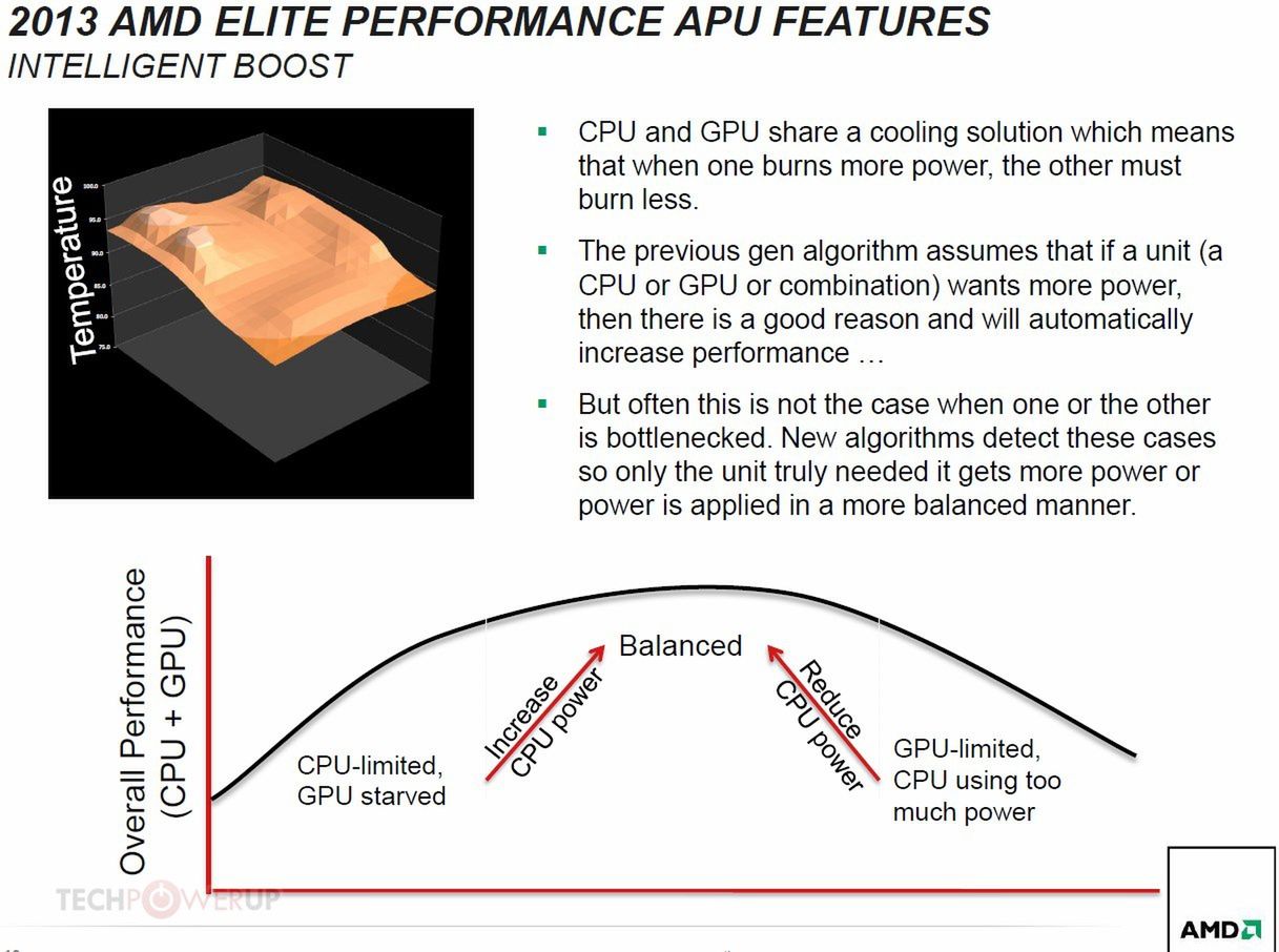 AMD prezentuje nowe procesory do laptopów - czy chipy Richland zagrożą serii Intel Core? 2