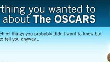 Wszystko, co chciałeś wiedzieć o Oscarach 1