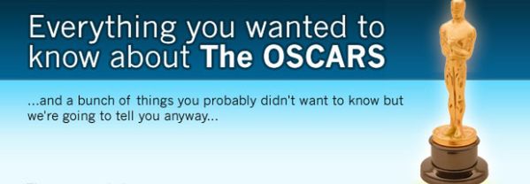 Wszystko, co chciałeś wiedzieć o Oscarach