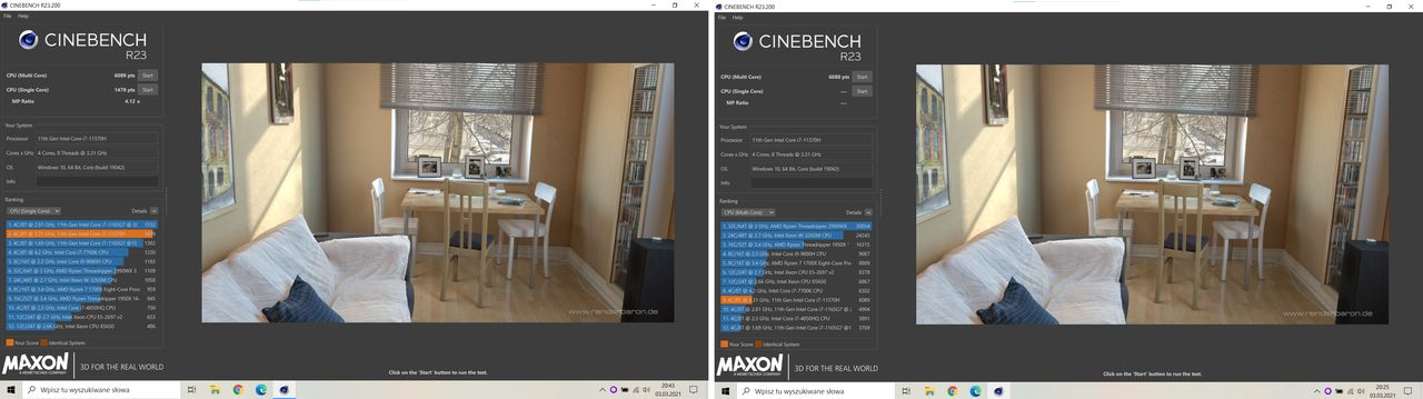 CineBench Single Core vs Multi