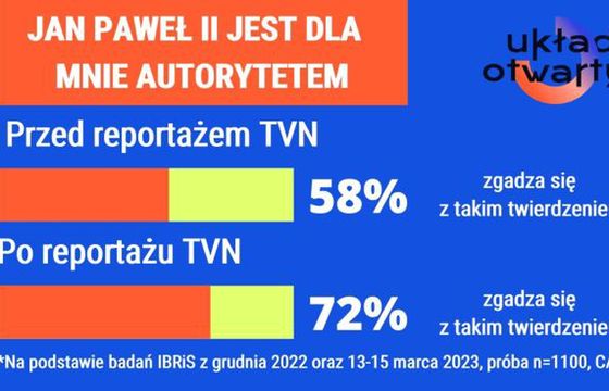 W wyborczym roku Janke rusza z nowym cyklem: „Polacy 2023”
