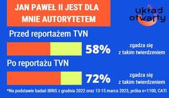 W wyborczym roku Janke rusza z nowym cyklem: „Polacy 2023”