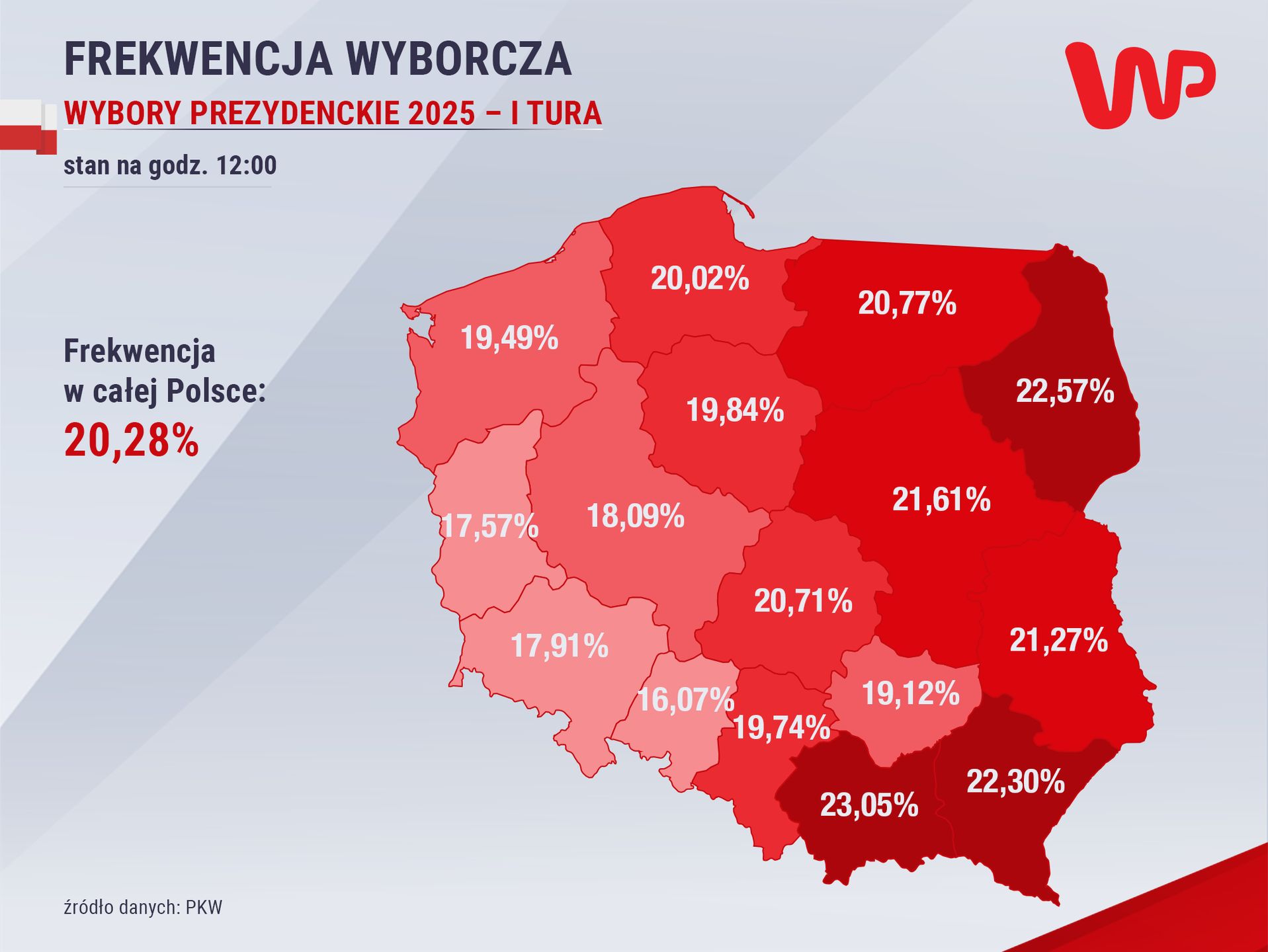 Frekwencja na godzinę 12:00 województwa