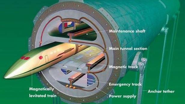 Kiedy transportowa rewolucja? ET3 obiecuje podróże z prędkością 6500 km/h 1