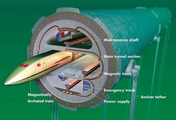 Kiedy transportowa rewolucja? ET3 obiecuje podróże z prędkością 6500 km/h