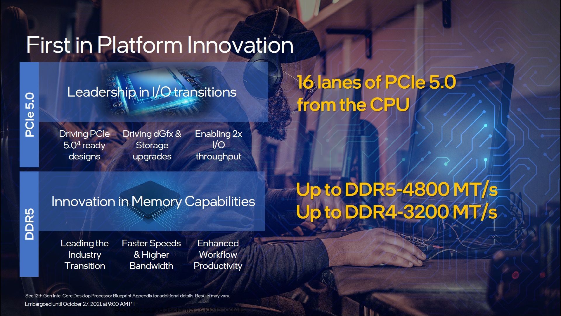 Intel Alder Lake - obsługa pamięci DDR5 i PCI-Express 5.0