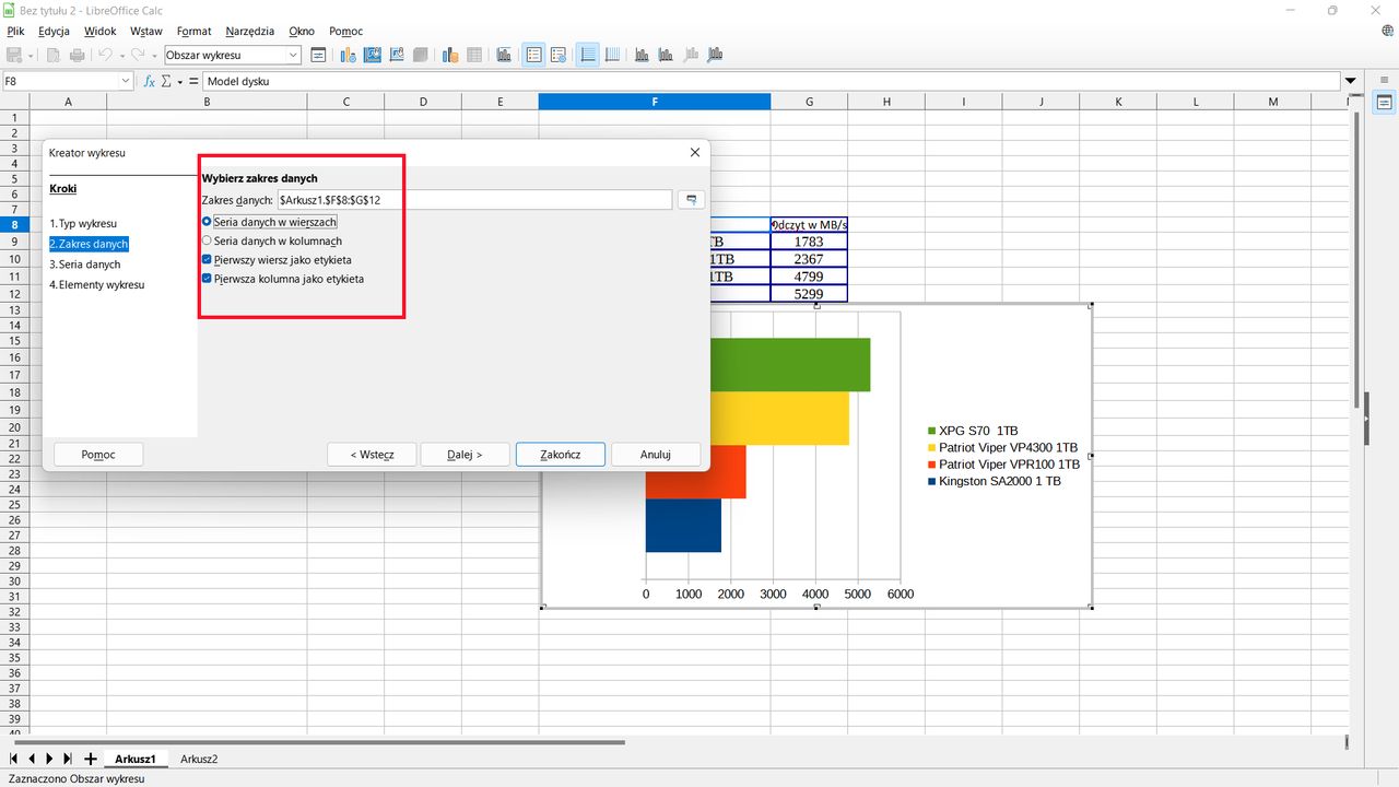 LibreOffice Calc: ustalamy zakres danych