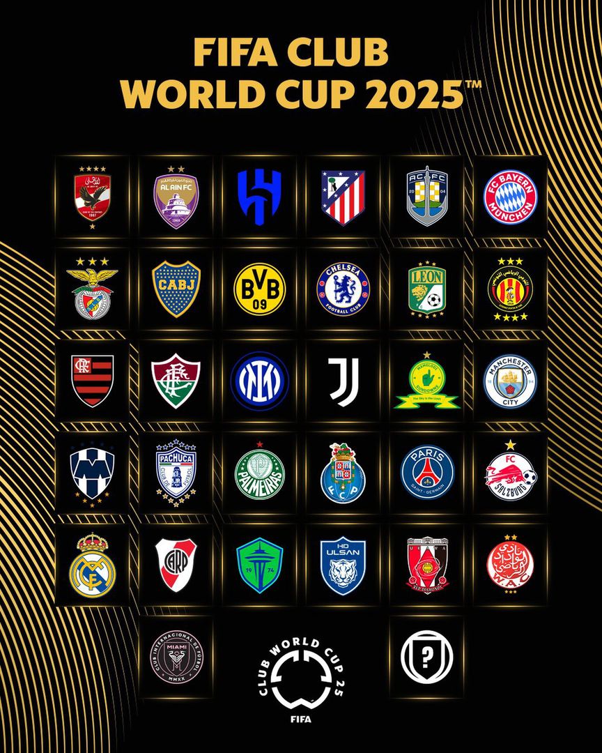 lista uczestników FIFA Club World Cup