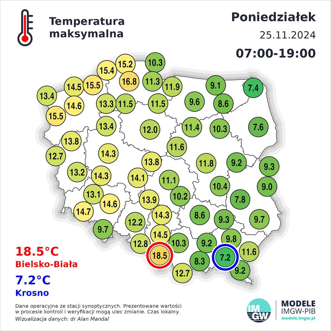 Maksymalne temperatury odnotowane w poniedziałek (25 listopada)