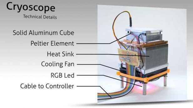 Cryoscope (Fot. Gizmag.com)