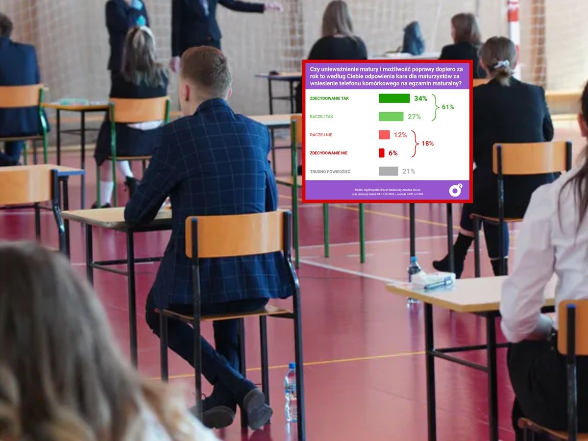 Telefon na maturze? Polacy chcą surowych kar