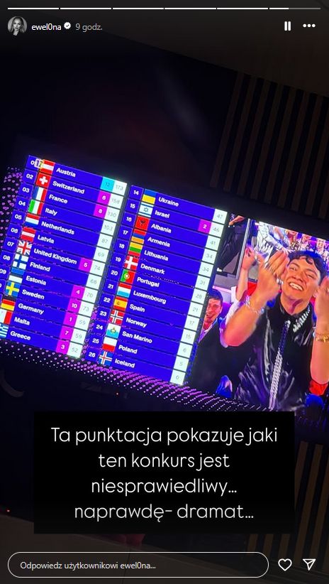 Ewel0na o Eurowizji
