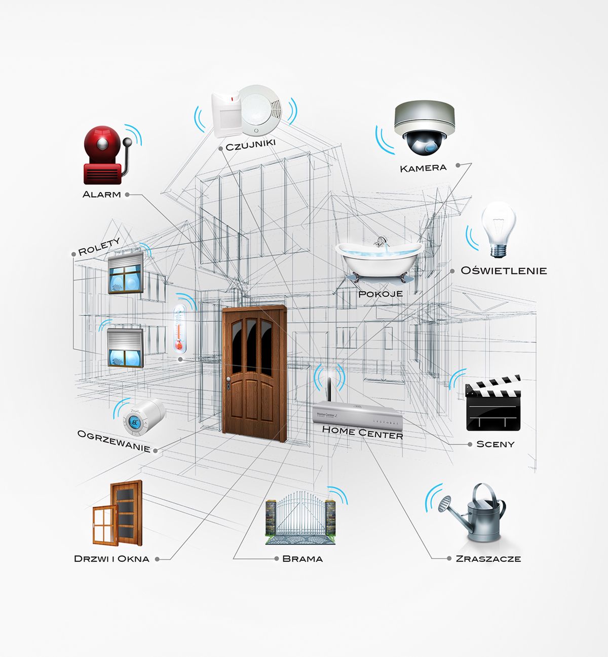 Dostęp zdalny i aplikacje mobilne – inteligentny budynek zawsze pod kontrolą 4