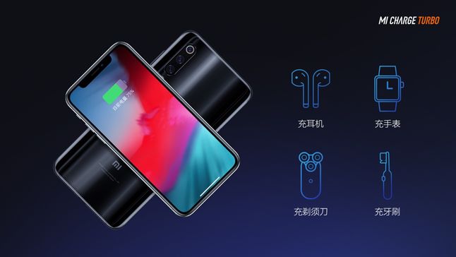 Xiaomi prezentuje Mi Charge Turbo