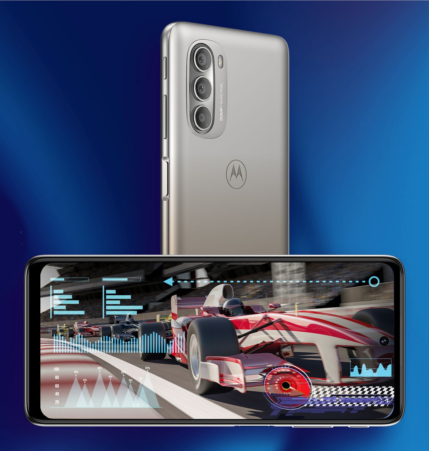 Motorola Moto G200 ze Snapdragonem 888+ oficjalnie. Jest też masa tańszych smartfonów 4
