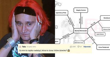Ile dzieci ma Michał Wiśniewski? Którą żoną jest tajemnicza Pola? ROZRYSOWALIŚMY WAM TO