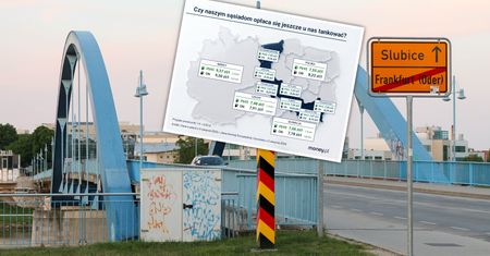 Ceny paliw w Polsce i za granicą. Oto gdzie jesteśmy bez CPN