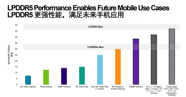 Xiaomi Mi 10 nie będzie tani? Firma mówi "nie" oszczędnościom i kompromisom 4