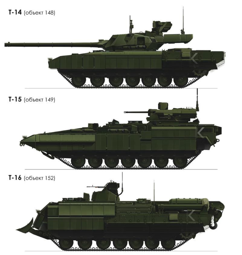 Rodzina pojazdów na platformie Armata - czołg T-14, bojowy wóz piechoty T-15 i wóz zabezpieczenia technicznego T-16