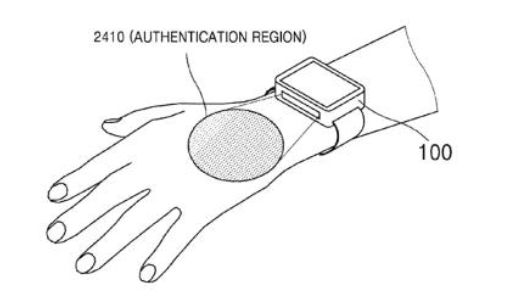 Patent Samsunga dotyczący identyfikacji użytkownika