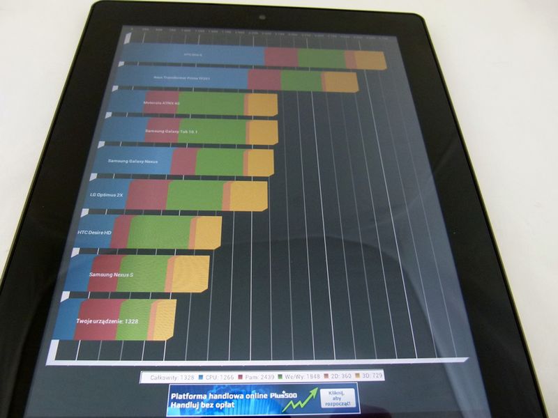 Prestigio MultiPad 5097CPRO - ładny tablet za rozsądne pieniądze [test] 20