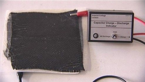 Nadwozia samochodów będą przechowywać energię 1