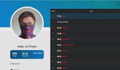 Polak pokonał sztuczną inteligencję od OpenAI. Pogratulował mu Sam Altman