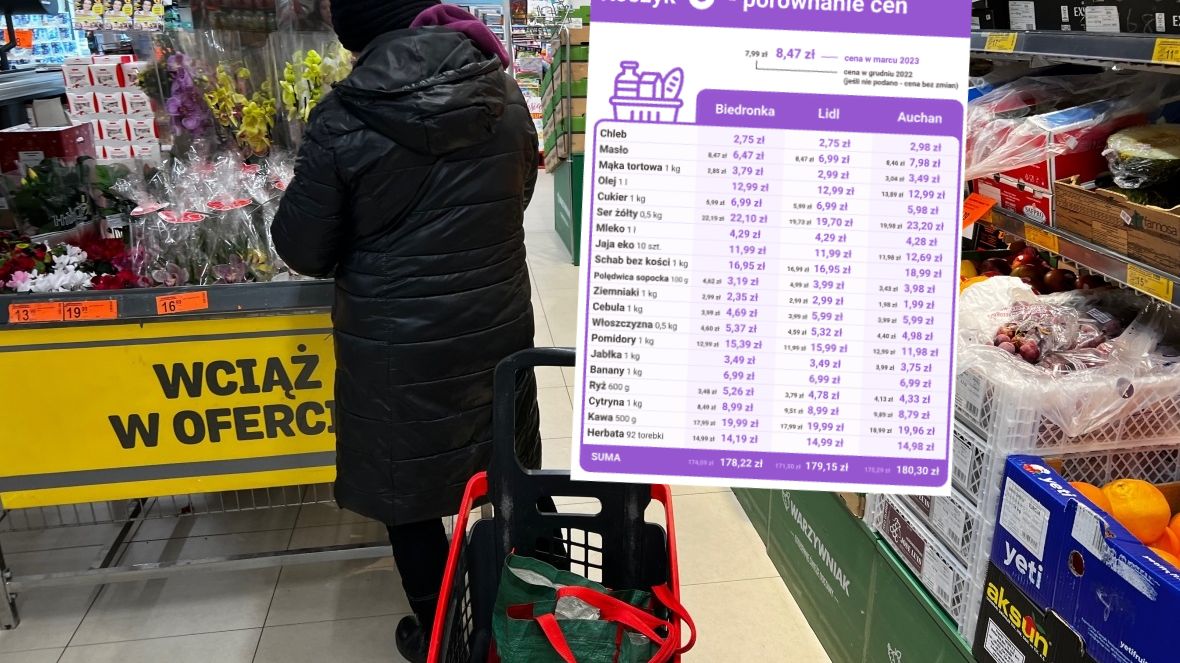 Biedronka, Lidl i Auchan - porównaliśmy ceny