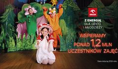 Dzieci i młodzież bohaterami nowej kampanii Orlenu