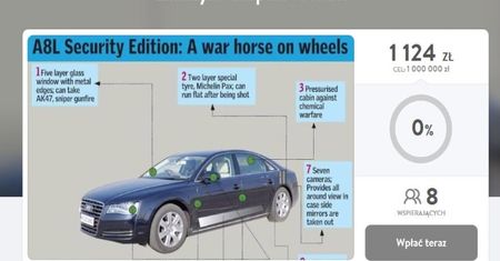 Była zbiórka na seicento, jest na limuzynę. Potrzeba dużo więcej