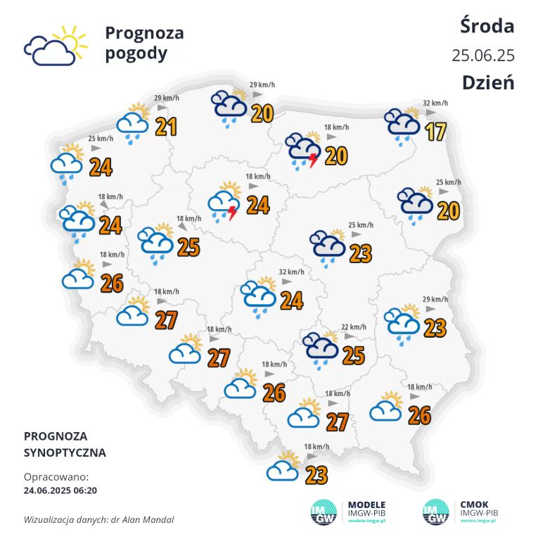Jaka pogoda w środę?