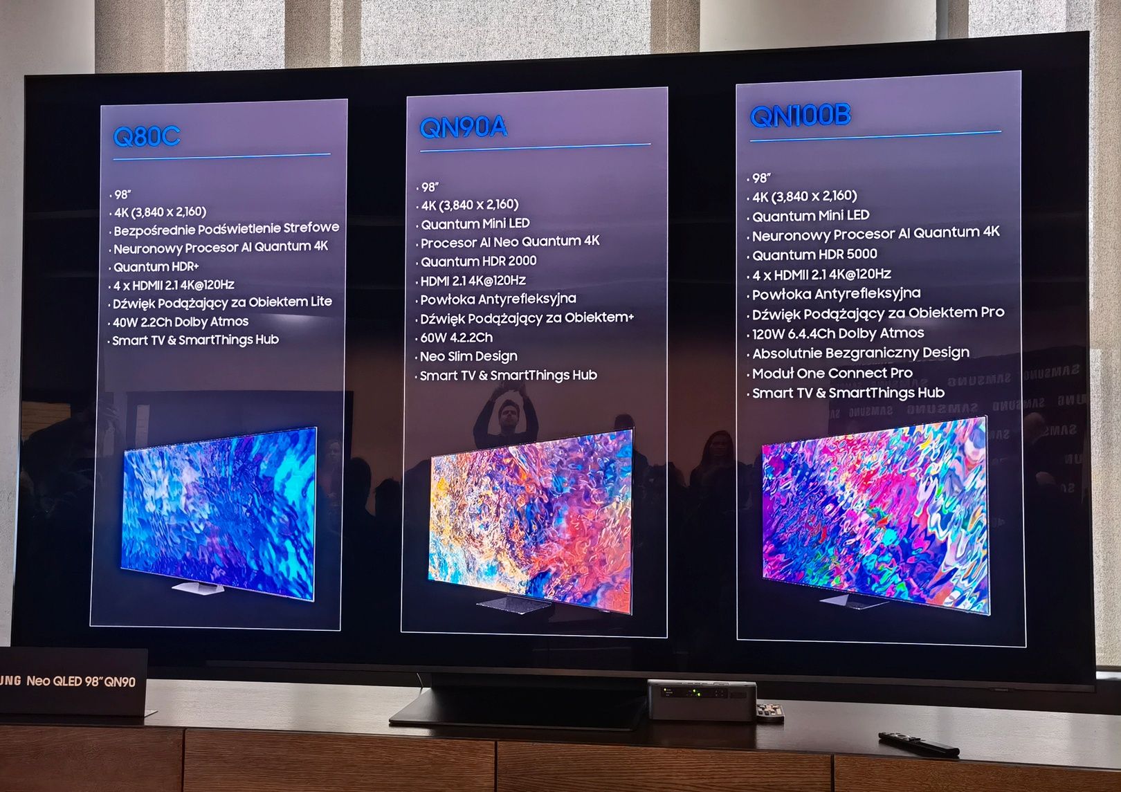 Samsung Q