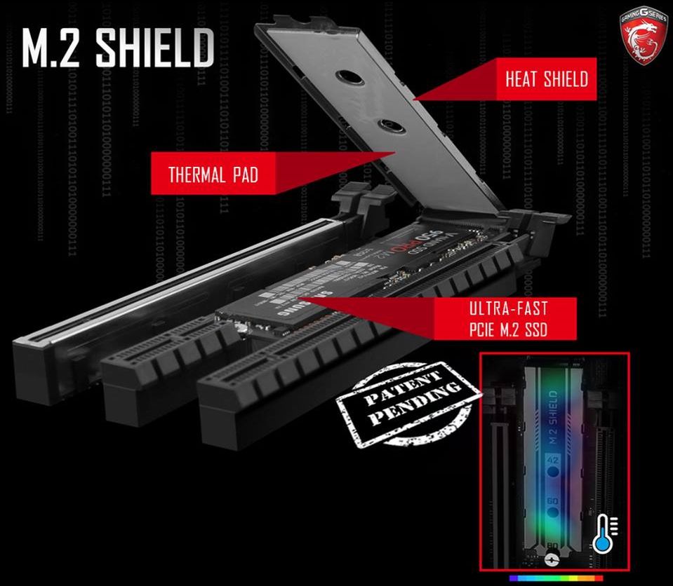 M.2 Shield: odpowiedź MSI na temperatury high-endowych dysków SSD