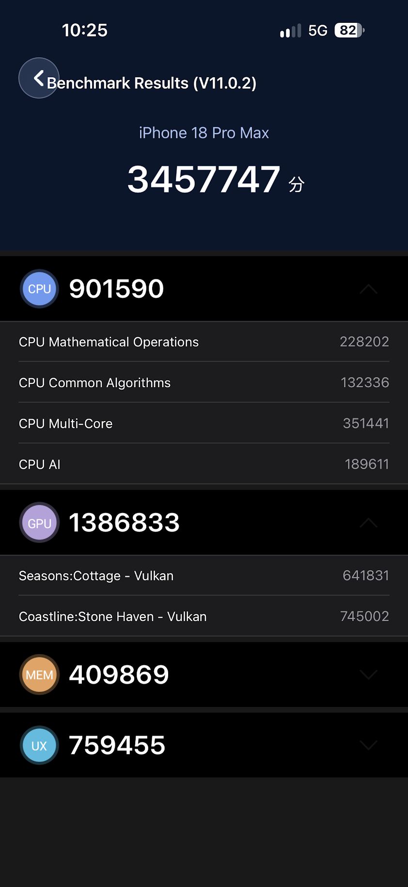 iPhone 18 Pro Max w benchmarkach