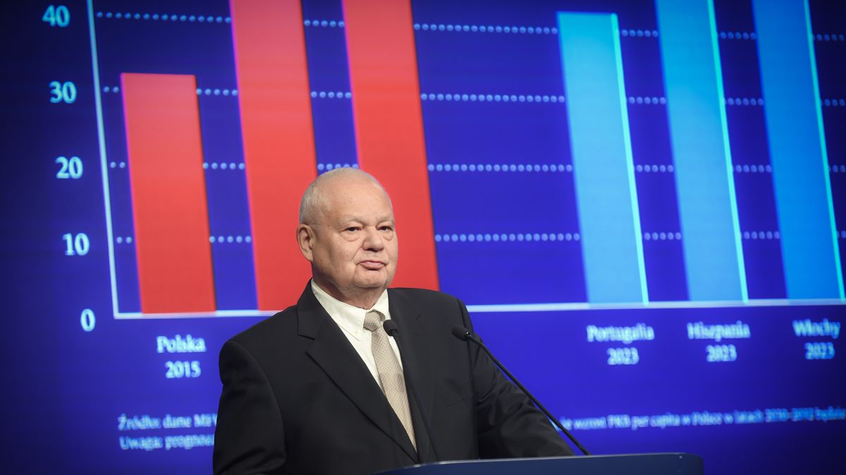 RPP podjęła decyzję w sprawie stóp procentowych