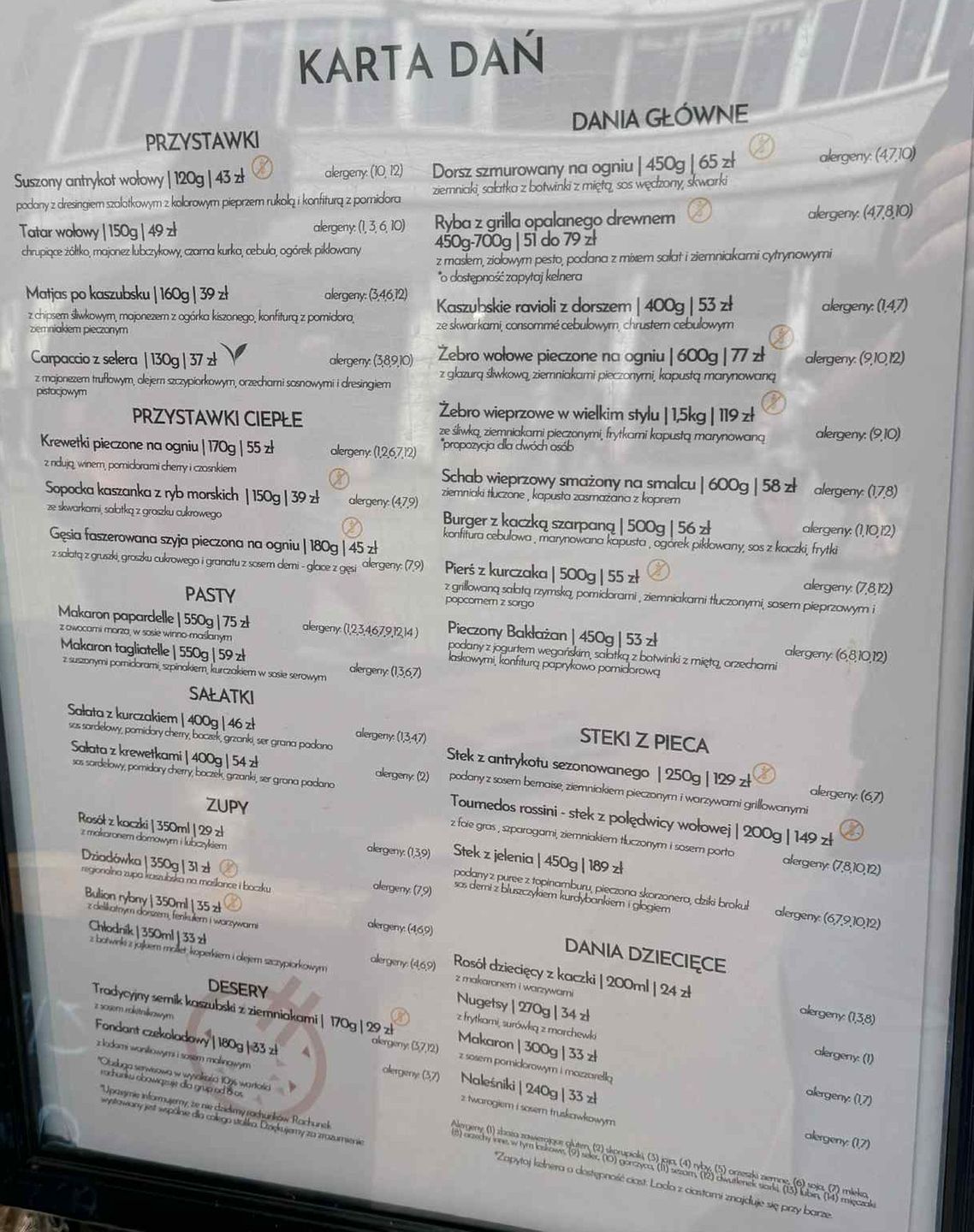 Ceny w restauracji w Sopocie