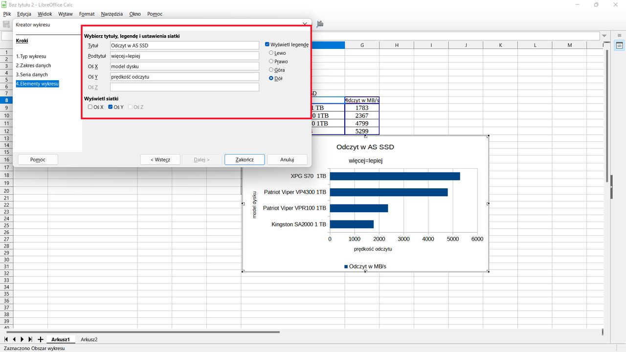 LibreOffice Calc: dodajemy elementy wykresu, tytuł, legenda itp... 