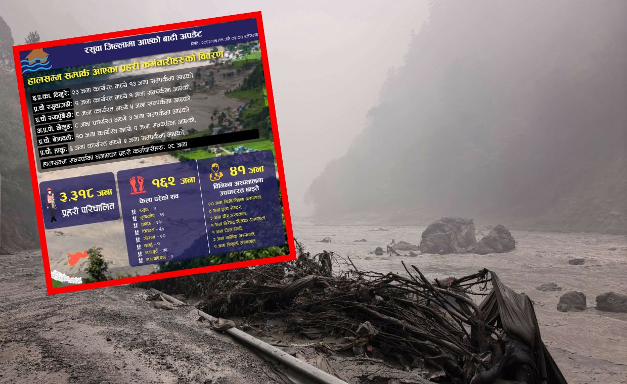 Nepal w kryzysie: 162 ofiary powodzi, setki zaginionych, policja bez kontroli