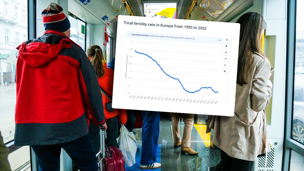 Migranci nas nie uratują. Fatalny trend w Polsce. "Żadnemu z krajów się nie udało" [OPINIA]