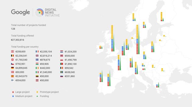 google dni