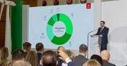 ORLEN2030: Strategia dla transformacji energetycznej Polski i Europy Środkowej
