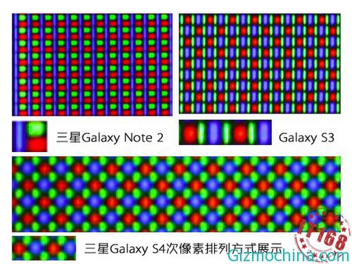 Jakie wady ma Samsung Galaxy S4? 3