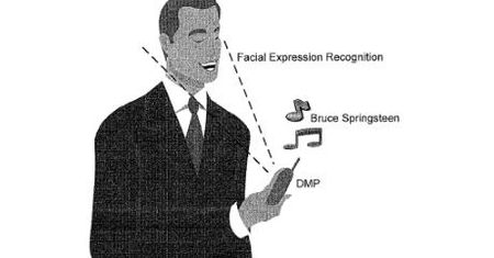 Sony Ericsson i patent na emocje