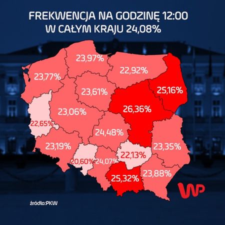 Wybory Prezydenckie Frekwencja Wyborcza Pkw Poda A Najnowsze Dane Wp Wiadomo Ci