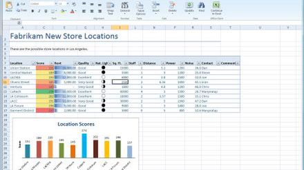 Microsoft Office online - bez wsparcia dla trybu offline 1