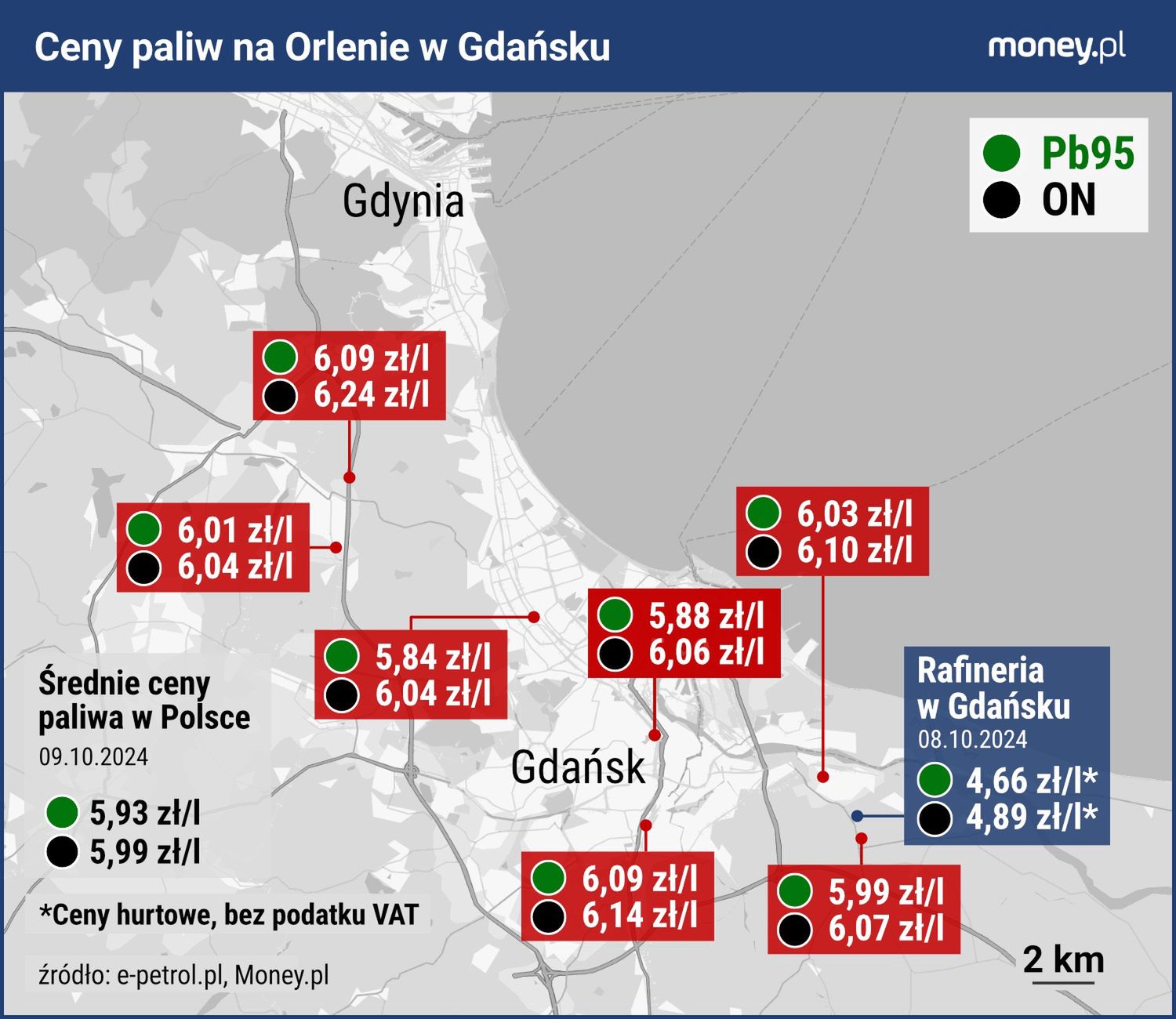 Ceny paliw na Orlenie w Gdańsku