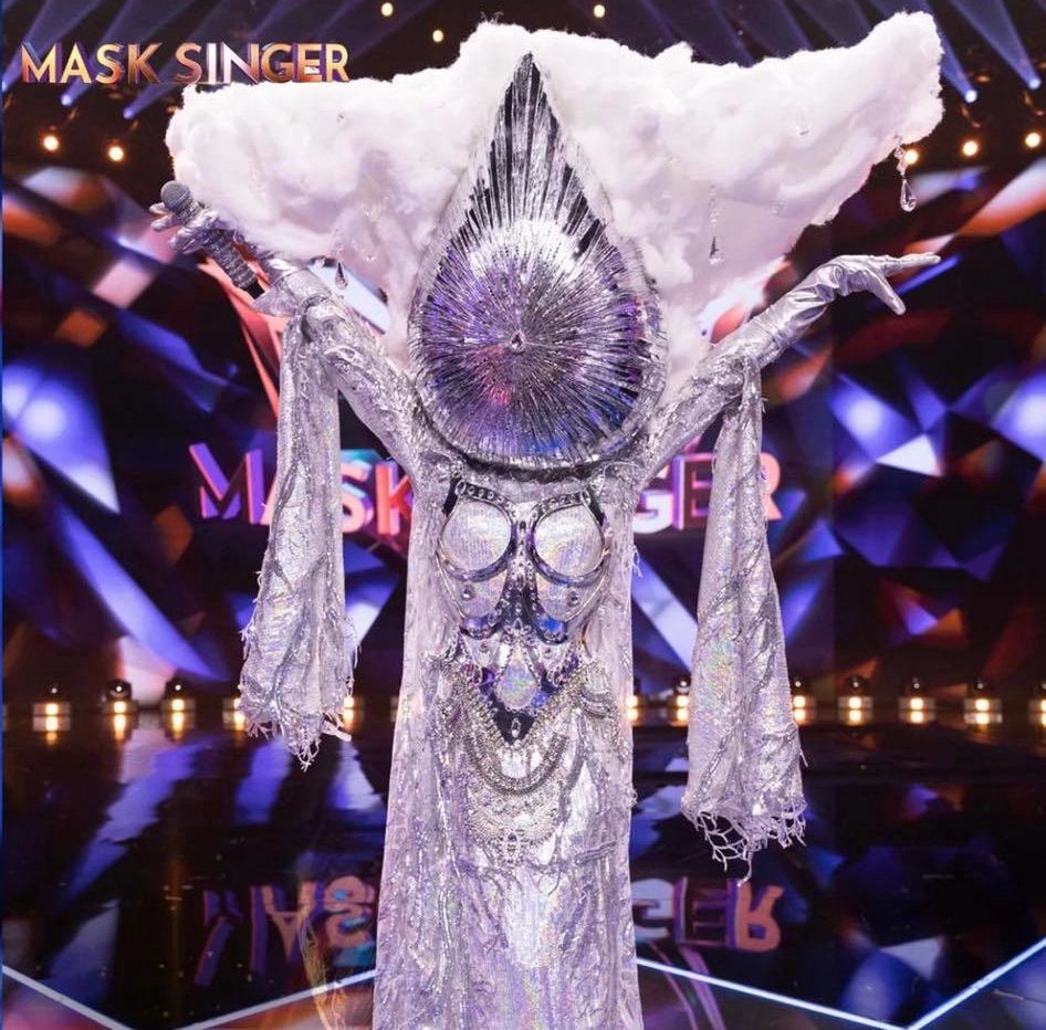 Uczestnicy "Mask Singer"