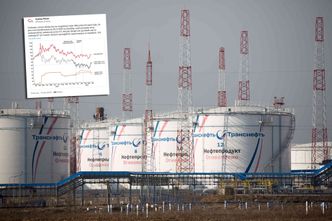 Cena rosyjskiej ropy przekroczyła limit. "Ciekawe rzeczy się dzieją"